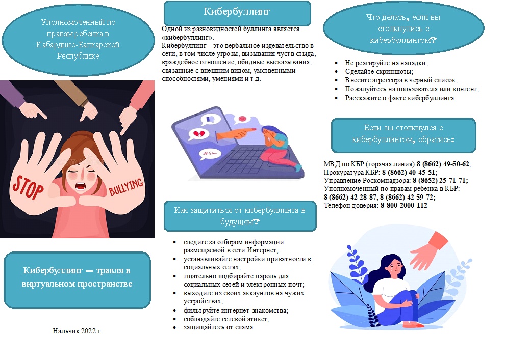 кибербуллинг
