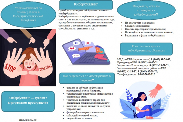 Кибербуллинг
